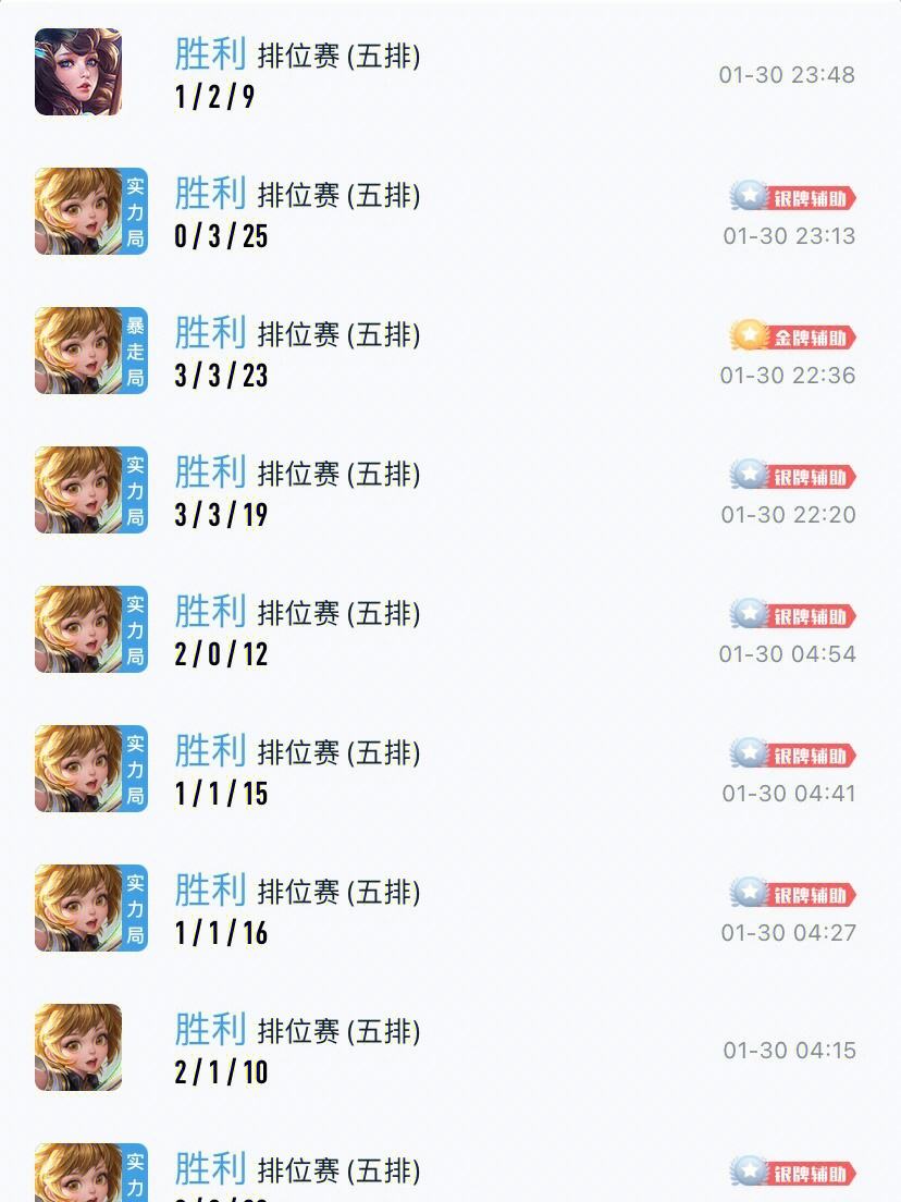 山东王者连胜,实力雄厚领跑榜单 山东王者连胜,实力雄厚领跑榜单