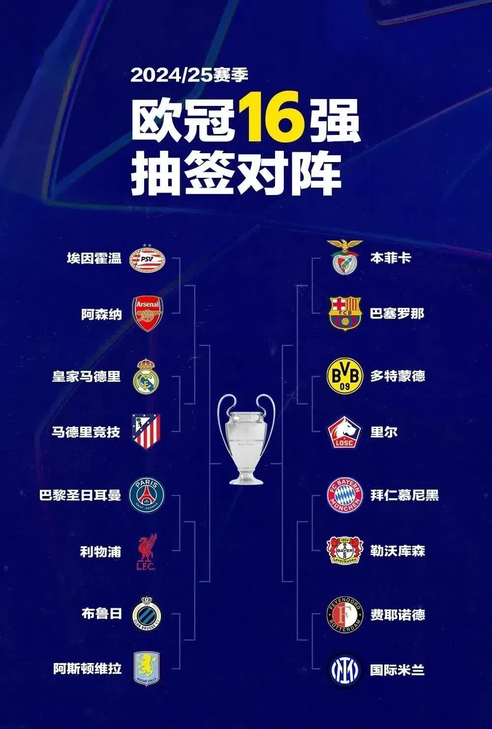 关于争议:波尔图遭逆转出局,欧冠止步八强!的信息 关于争议:波尔图遭逆转出局,欧冠止步八强!的信息