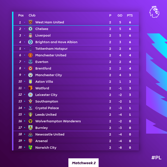 南特击败雷恩卫冕封王，暂时登顶积分榜的简单介绍