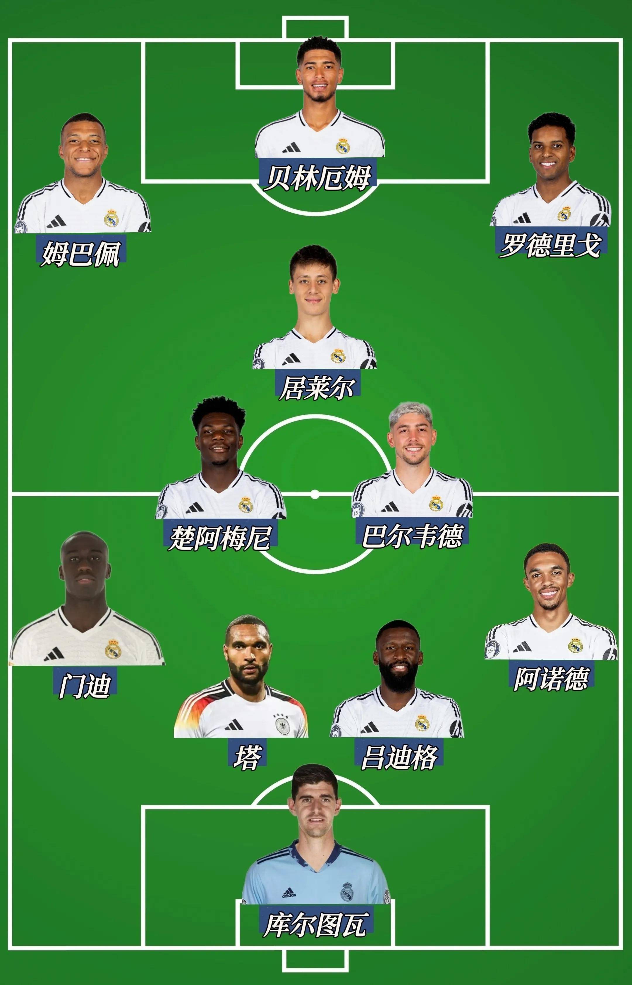 九游娱乐-关于皇马冬季引援稳步进行，士气大增的信息