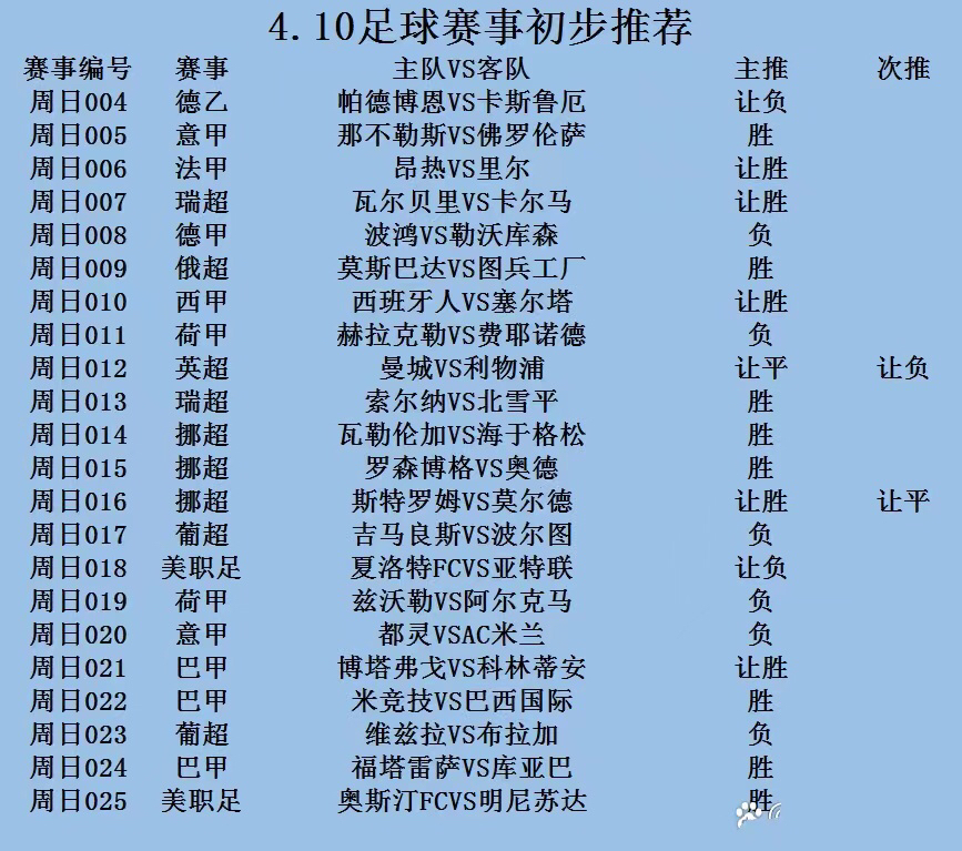 九游娱乐首页-桑普多利亚盼取三分，战胜博洛尼亚的简单介绍