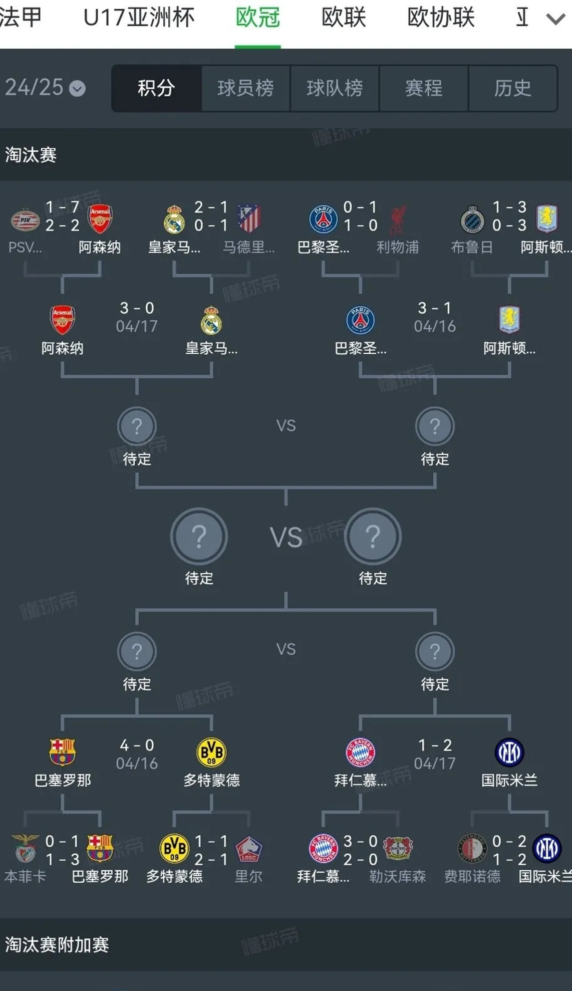九游体育直播-关于阿森纳逆转阿斯顿维拉，稳固前四位置的信息