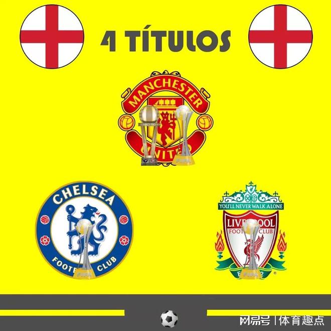 惊喜调整:波尔图世俱杯大名单公布的简单介绍 惊喜调整:波尔图世俱杯大名单公布的简单介绍