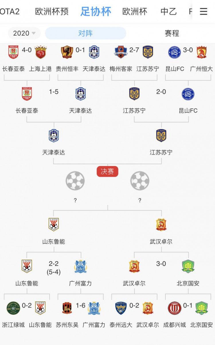 泰达对阵鲁能,决战赢取三分的简单介绍 泰达对阵鲁能,决战赢取三分的简单介绍