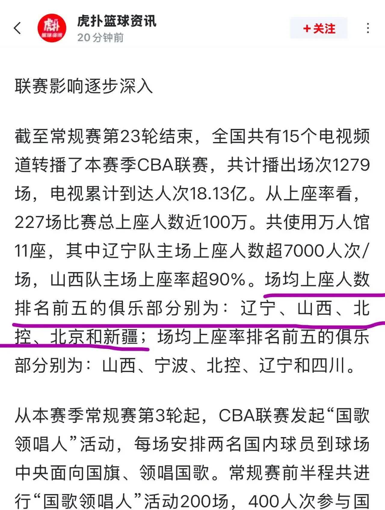 CBA比赛频发重大意外传言指向原因 CBA比赛频发重大意外传言指向原因