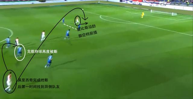 九游APP-关于克罗地亚小胜阿塞拜疆，小组出线前景一片光明的信息