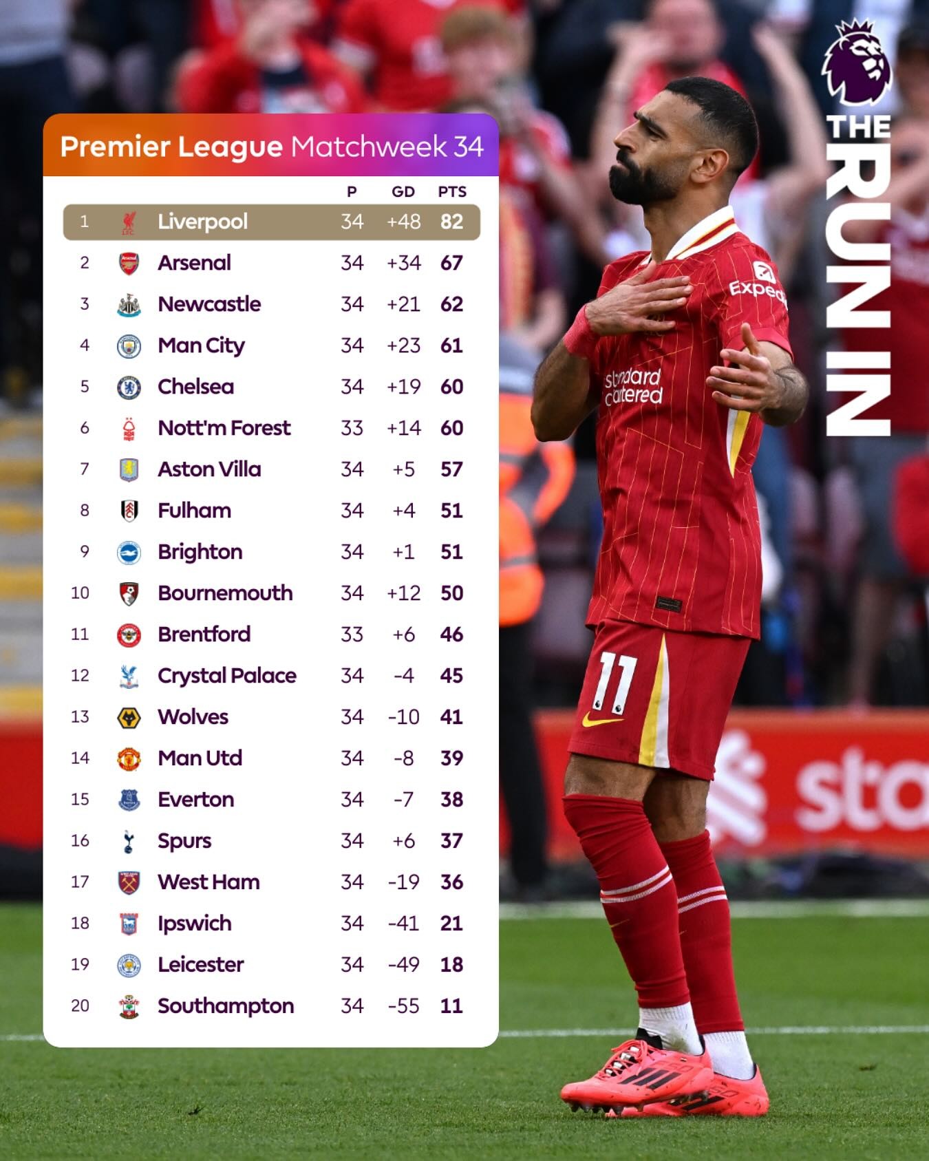 曼联客场大胜对手,登顶积分榜 曼联客场大胜对手,登顶积分榜