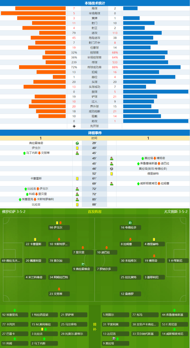 九游体育-国家队获得胜利，晋级赛程更进一步