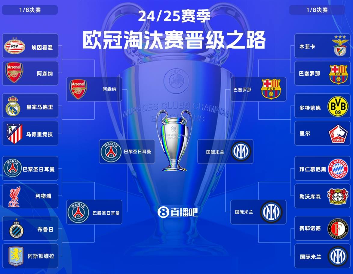 巴黎圣日耳曼逆袭一击,携手晋级,成功夺冠的简单介绍 巴黎圣日耳曼逆袭一击,携手晋级,成功夺冠的简单介绍