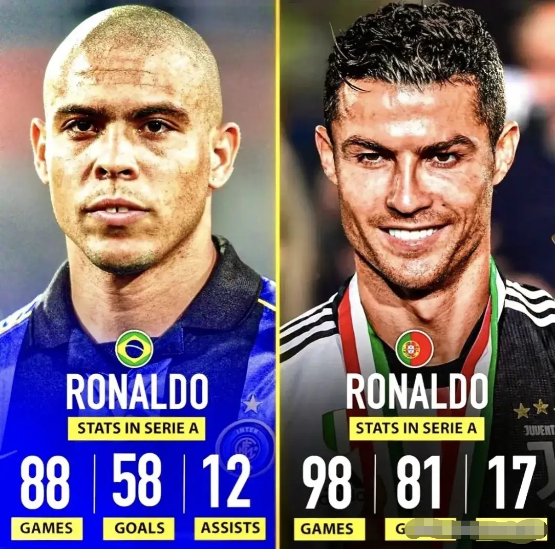 九游娱乐入口-媒体曝意大利阵容：C罗领衔，巴西助阵