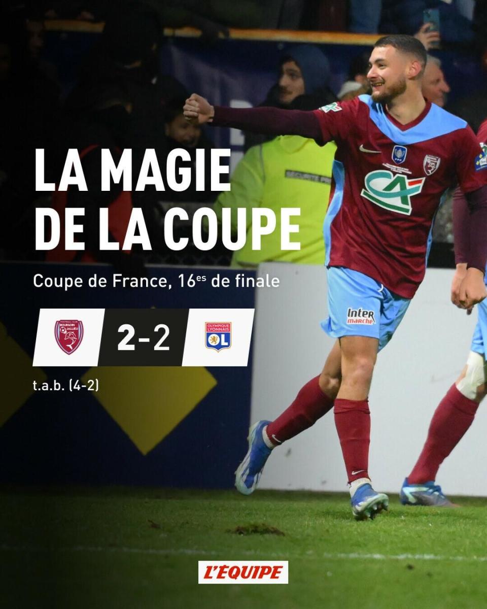 里昂前场火力全开,连续击败对手 里昂前场火力全开,连续击败对手