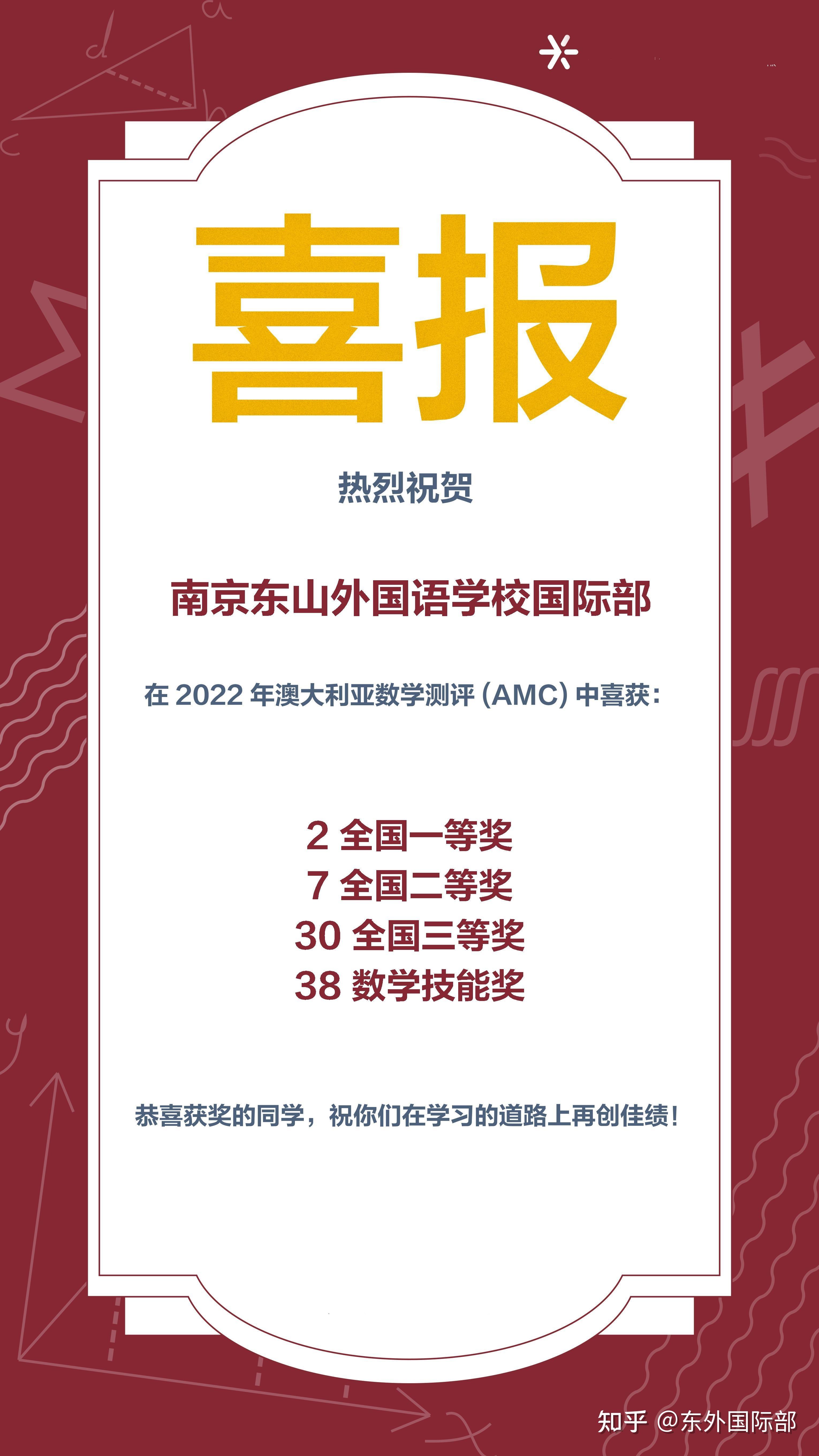 澳大利亚代表团表现出色，斩获金牌！