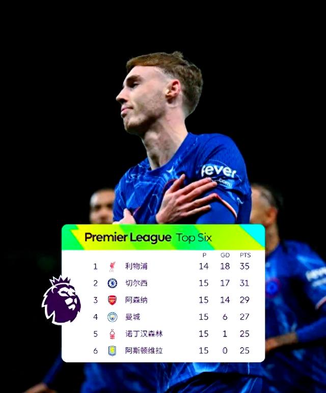 九游体育平台-切尔西客场逆袭，继续保持积分榜第二位置