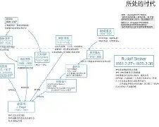 华德福客场失利，保级形势日益恶化