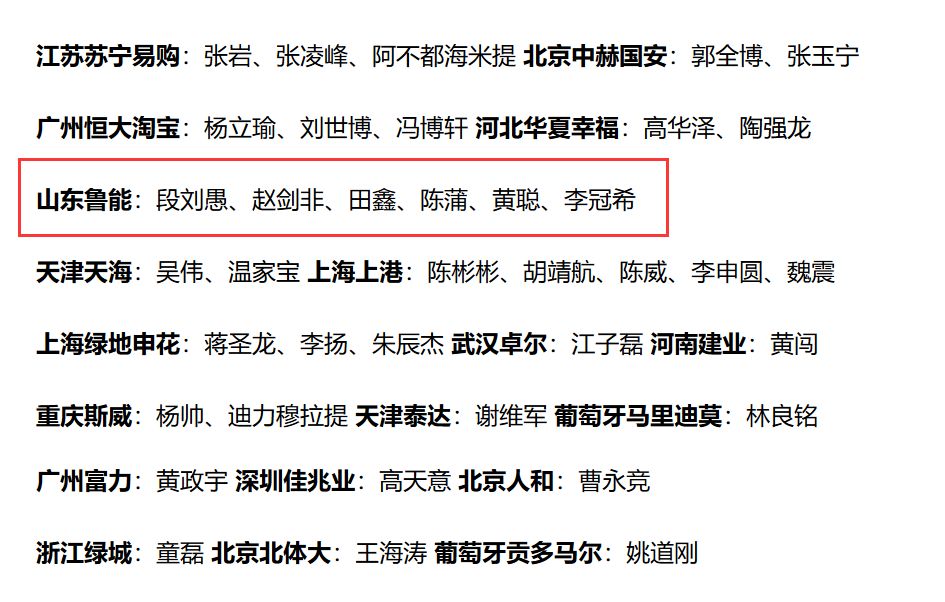 九游体育直播-泰达力克鲁能，提升保级前景