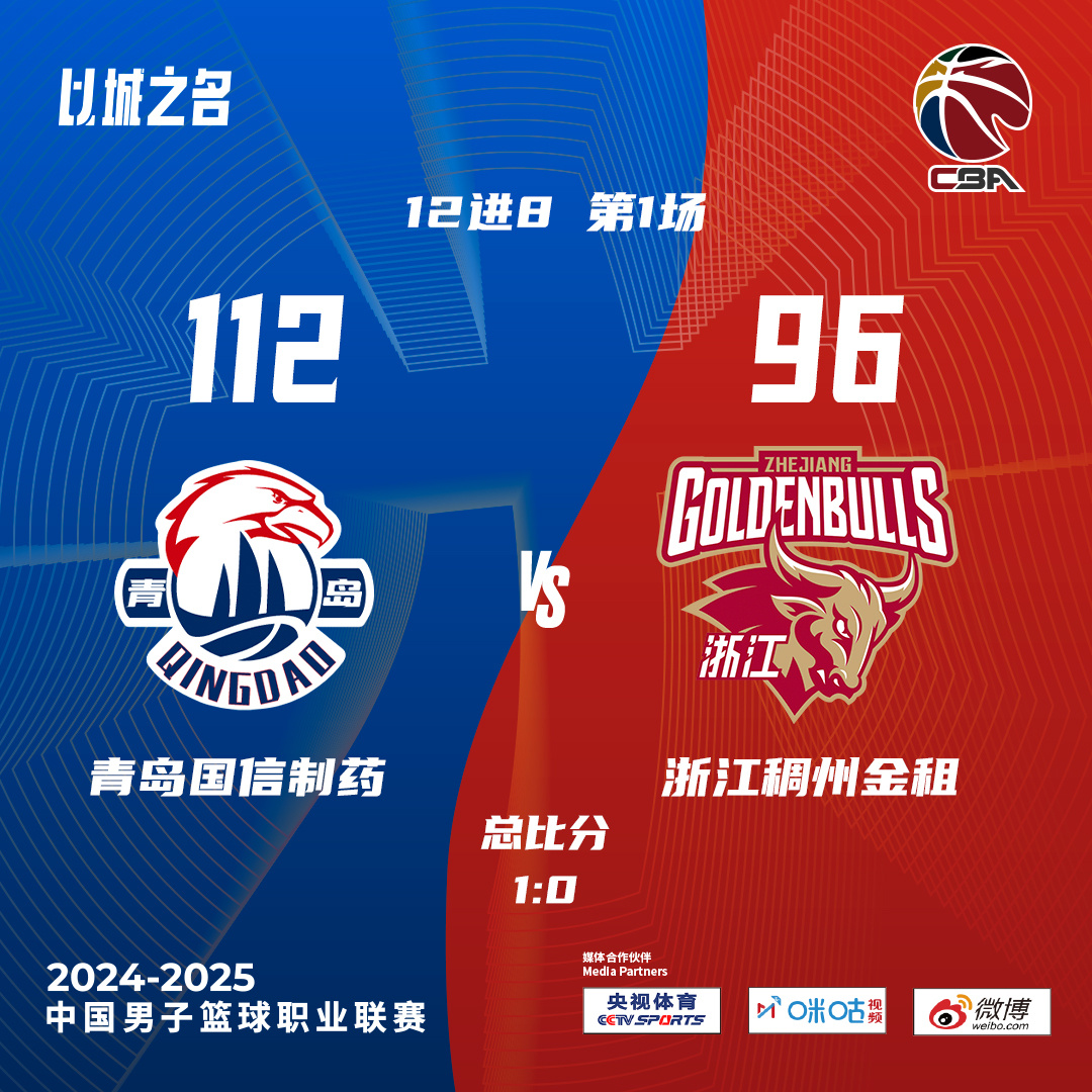 九游娱乐入口-浙江男篮成功保持领先，关键时刻把握机会