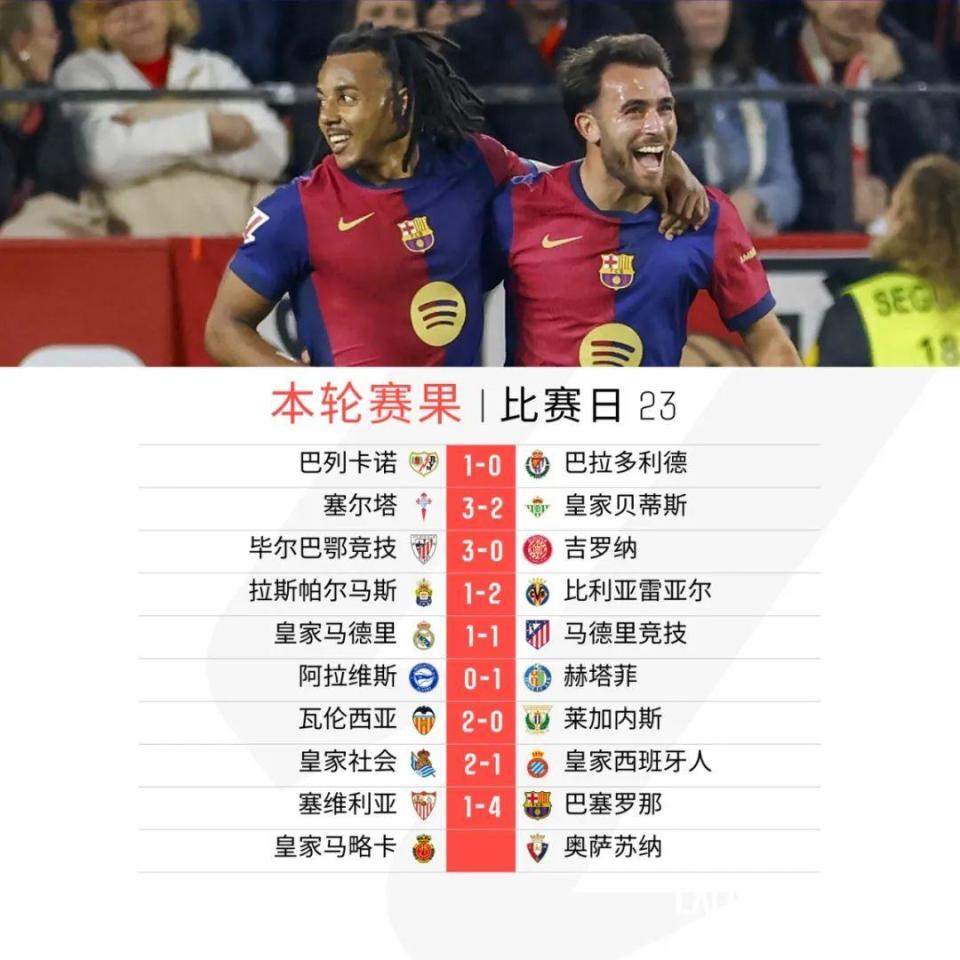 九游娱乐官方网站-瓦伦西亚主场击败赫塔菲，保持保级希望