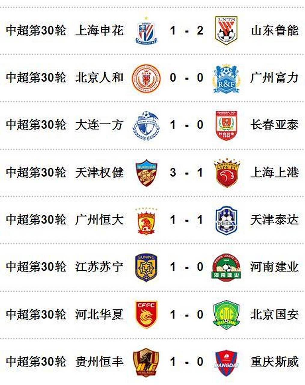 九游体育APP下载-包含天津泰达客场不敌落后积分榜末的词条