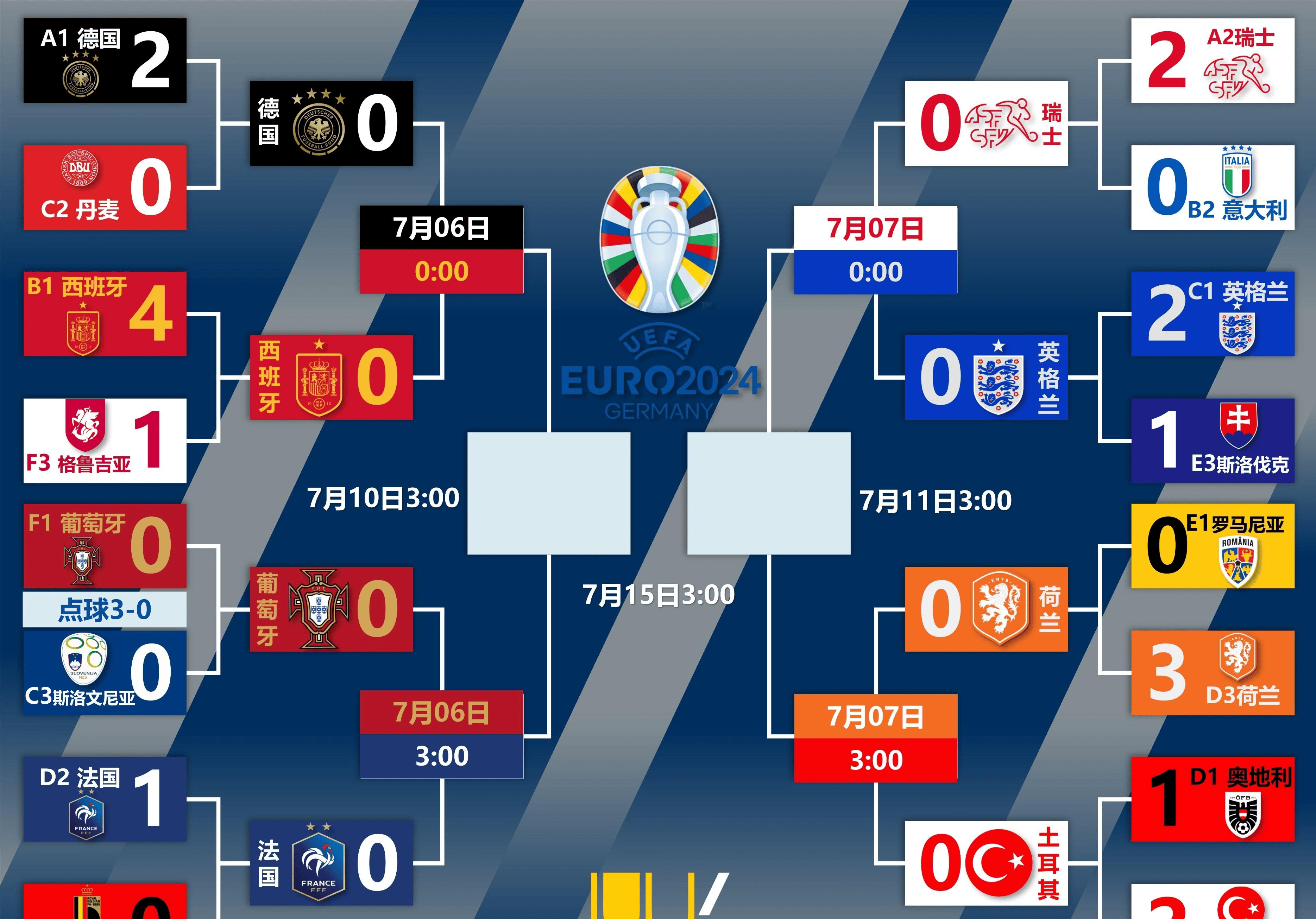 欧洲杯预选赛聚焦赛场,球星风采一览无遗 欧洲杯预选赛聚焦赛场,球星风采一览无遗