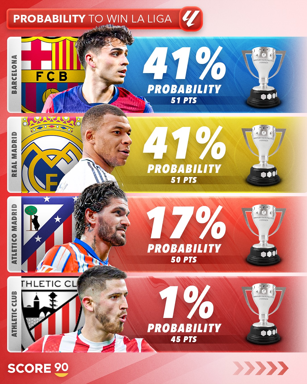 欧洲球队在国际赛场上获得骄人战绩,获得口碑和荣耀的简单介绍 欧洲球队在国际赛场上获得骄人战绩,获得口碑和荣耀的简单介绍