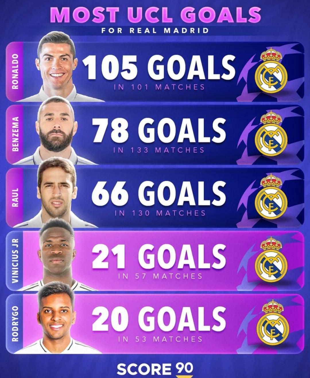 球队前锋获得赛季最佳射手称号 球队前锋获得赛季最佳射手称号