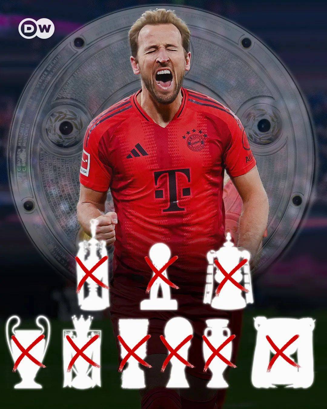 九游体育-包含凯恩攻城略地，热刺再添胜绩的词条