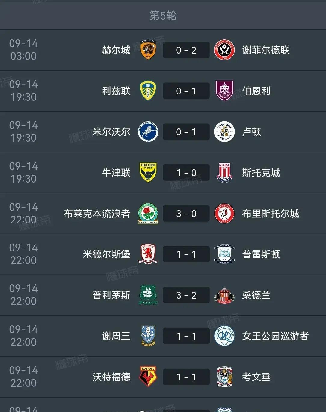 伯恩利主场不敌桑德兰,遭遇连败 伯恩利主场不敌桑德兰,遭遇连败