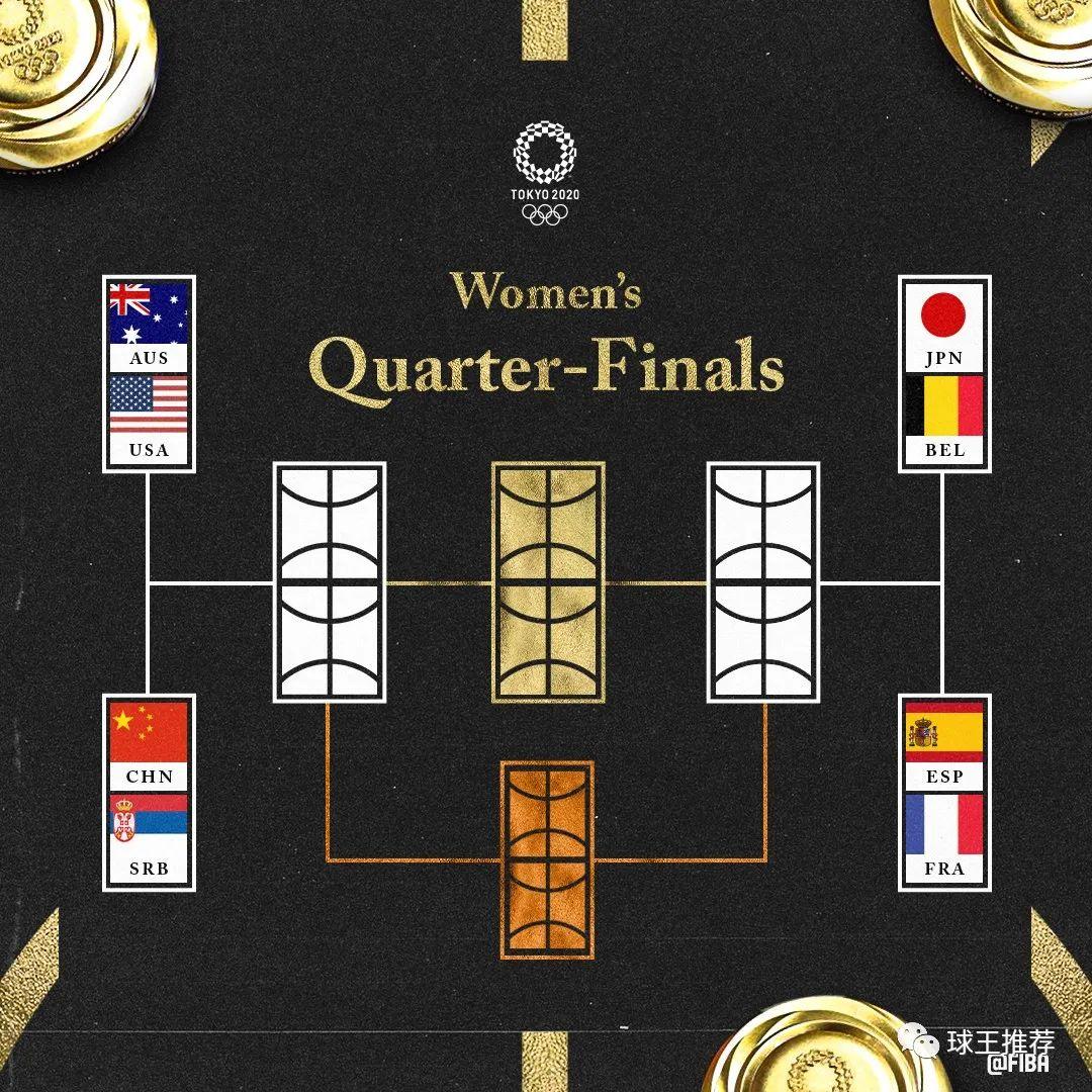 塞尔维亚对阵斯洛伐克,实力均衡看点十足 塞尔维亚对阵斯洛伐克,实力均衡看点十足