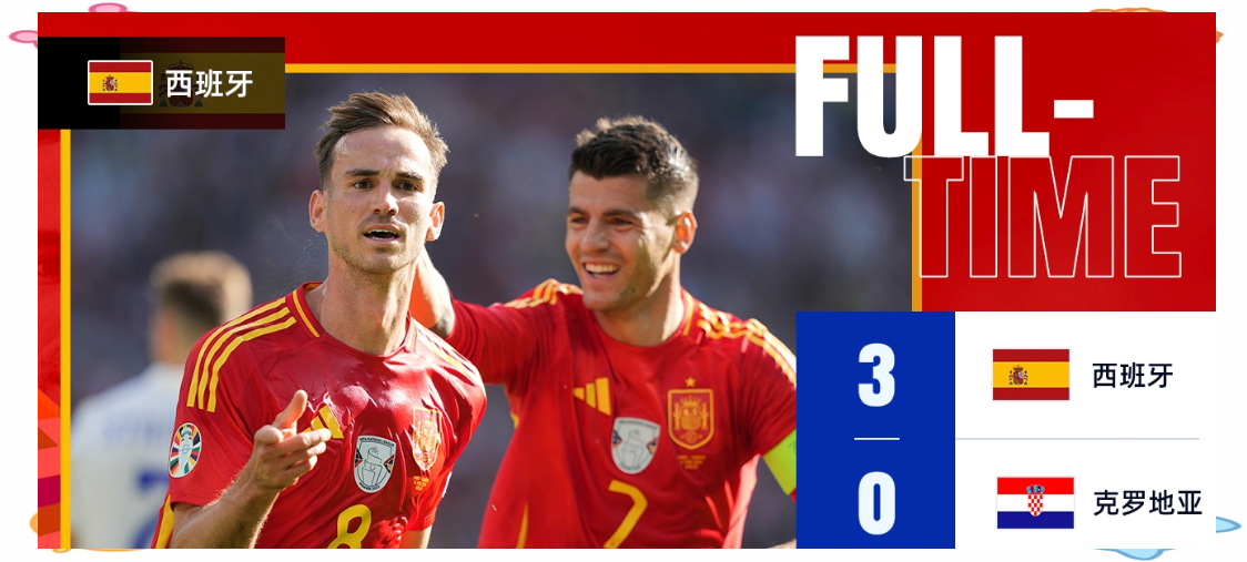 西班牙击败克罗地亚,取得重要胜利 西班牙击败克罗地亚,取得重要胜利
