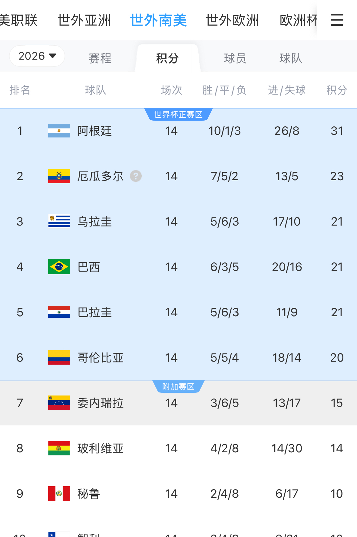 9you娱乐-南美豪门引入欧洲经验球员，打造黄金阵容的简单介绍