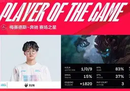 EDG横扫BLG,Elk线上压制力十足顶尖较量成都决赛之夜,强势挺进下一轮 EDG横扫BLG,Elk线上压制力十足顶尖较量成都决赛之夜,强势挺进下一轮